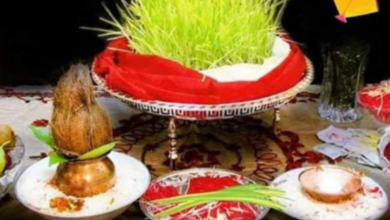 टीकाको साइत