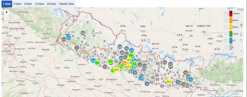 भारी वर्षा हुने भारी वर्षा हुने
