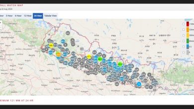 भारी वर्षा